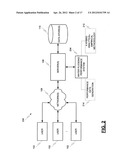 COMPUTER-IMPLEMENTED SYSTEMS AND METHODS FOR FORECASTING PERFORMANCE OF     WATER FLOODING OF AN OIL RESERVOIR SYSTEM USING A HYBRID     ANALYTICAL-EMPIRICAL METHODOLOGY diagram and image