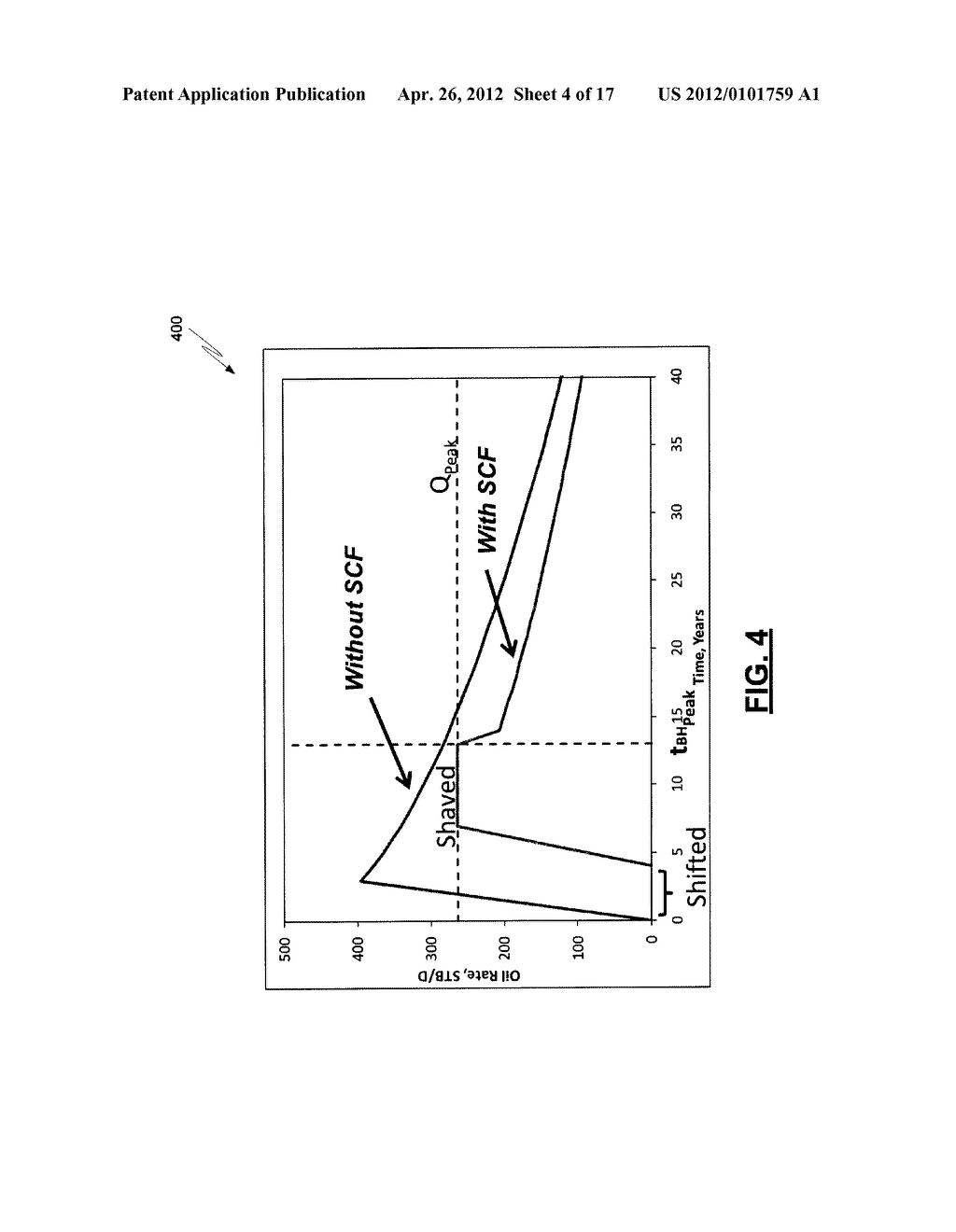 COMPUTER-IMPLEMENTED SYSTEMS AND METHODS FOR FORECASTING PERFORMANCE OF     WATER FLOODING OF AN OIL RESERVOIR SYSTEM USING A HYBRID     ANALYTICAL-EMPIRICAL METHODOLOGY - diagram, schematic, and image 05