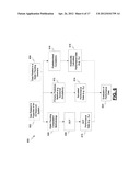 COMPUTER-IMPLEMENTED SYSTEMS AND METHODS FOR FORECASTING PERFORMANCE OF     WATER FLOODING OF AN OIL RESERVOIR SYSTEM USING A HYBRID     ANALYTICAL-EMPIRICAL METHODOLOGY diagram and image