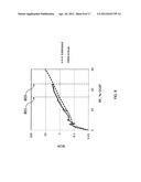 COMPUTER-IMPLEMENTED SYSTEMS AND METHODS FOR FORECASTING PERFORMANCE OF     WATER FLOODING OF AN OIL RESERVOIR SYSTEM USING A HYBRID     ANALYTICAL-EMPIRICAL METHODOLOGY diagram and image