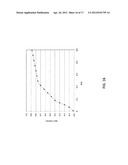 COMPUTER-IMPLEMENTED SYSTEMS AND METHODS FOR FORECASTING PERFORMANCE OF     WATER FLOODING OF AN OIL RESERVOIR SYSTEM USING A HYBRID     ANALYTICAL-EMPIRICAL METHODOLOGY diagram and image