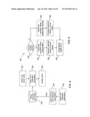 System and Method for Calibrating a Magnetometer Using Partial and Full     Calibrations diagram and image