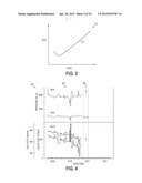 MULTI-WELL TIME-LAPSE NODAL ANALYSIS OF TRANSIENT PRODUCTION SYSTEMS diagram and image