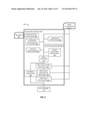 TOOL FOR RAPID CONFIGURATION OF A RIVER MODEL USING IMAGERY-BASED     INFORMATION diagram and image