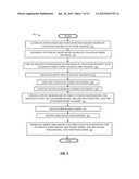 TOOL FOR RAPID CONFIGURATION OF A RIVER MODEL USING IMAGERY-BASED     INFORMATION diagram and image