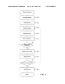 MODEL CHECKING FOR DISTRIBUTED APPLICATION VALIDATION diagram and image