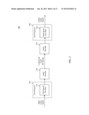 PITCH-BASED PRE-FILTERING AND POST-FILTERING FOR COMPRESSION OF AUDIO     SIGNALS diagram and image
