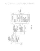 Systems and Processes for Managing and Supporting Regulatory Submissions     in Clinical Trials diagram and image