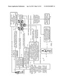 SYSTEM AND METHOD FOR MANAGING MERCHANT-CONSUMER INTERACTIONS diagram and image