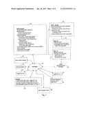 METHOD AND SYSTEM FOR SECURING USER IDENTITIES AND CREATING VIRTUAL USERS     TO ENHANCE PRIVACY ON A COMMUNICATION NETWORK diagram and image