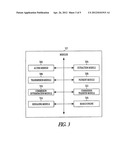 COMMISSION BASED SALE ON E-COMMERCE diagram and image