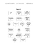 END-TO-END MONITORING OF A RETAIL PAYMENTS PROCESS diagram and image