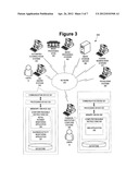 END-TO-END MONITORING OF A RETAIL PAYMENTS PROCESS diagram and image