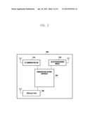 METHOD AND SYSTEM FOR PAYING PUBLIC TRANSPORTATION FARE VIA MOBILE DEVICE diagram and image