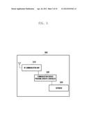 METHOD AND SYSTEM FOR PAYING PUBLIC TRANSPORTATION FARE VIA MOBILE DEVICE diagram and image