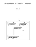 METHOD AND SYSTEM FOR PAYING PUBLIC TRANSPORTATION FARE VIA MOBILE DEVICE diagram and image