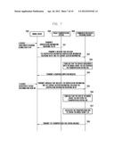 METHOD AND SYSTEM FOR PAYING PUBLIC TRANSPORTATION FARE VIA MOBILE DEVICE diagram and image