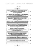 METHOD AND SYSTEM FOR PAYING PUBLIC TRANSPORTATION FARE VIA MOBILE DEVICE diagram and image