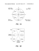 METHOD AND APPARATUS FOR NEUROPSYCHOLOGICAL MODELING OF HUMAN EXPERIENCE     AND PURCHASING BEHAVIOR diagram and image