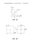 METHOD AND APPARATUS FOR NEUROPSYCHOLOGICAL MODELING OF HUMAN EXPERIENCE     AND PURCHASING BEHAVIOR diagram and image