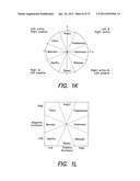 METHOD AND APPARATUS FOR NEUROPSYCHOLOGICAL MODELING OF HUMAN EXPERIENCE     AND PURCHASING BEHAVIOR diagram and image