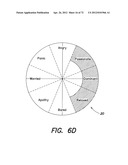 METHOD AND APPARATUS FOR NEUROPSYCHOLOGICAL MODELING OF HUMAN EXPERIENCE     AND PURCHASING BEHAVIOR diagram and image