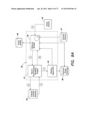 METHOD AND APPARATUS FOR NEUROPSYCHOLOGICAL MODELING OF HUMAN EXPERIENCE     AND PURCHASING BEHAVIOR diagram and image