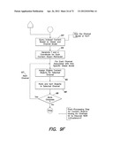 METHOD AND APPARATUS FOR NEUROPSYCHOLOGICAL MODELING OF HUMAN EXPERIENCE     AND PURCHASING BEHAVIOR diagram and image