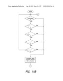 METHOD AND APPARATUS FOR NEUROPSYCHOLOGICAL MODELING OF HUMAN EXPERIENCE     AND PURCHASING BEHAVIOR diagram and image