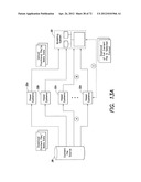 METHOD AND APPARATUS FOR NEUROPSYCHOLOGICAL MODELING OF HUMAN EXPERIENCE     AND PURCHASING BEHAVIOR diagram and image