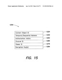 METHOD AND APPARATUS FOR NEUROPSYCHOLOGICAL MODELING OF HUMAN EXPERIENCE     AND PURCHASING BEHAVIOR diagram and image