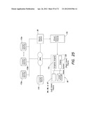 METHOD AND APPARATUS FOR NEUROPSYCHOLOGICAL MODELING OF HUMAN EXPERIENCE     AND PURCHASING BEHAVIOR diagram and image