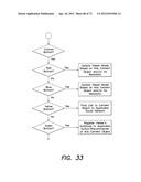 METHOD AND APPARATUS FOR NEUROPSYCHOLOGICAL MODELING OF HUMAN EXPERIENCE     AND PURCHASING BEHAVIOR diagram and image