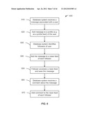 TRIGGERING ACTIONS IN AN INFORMATION FEED SYSTEM diagram and image