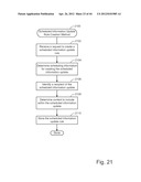 TRIGGERING ACTIONS IN AN INFORMATION FEED SYSTEM diagram and image