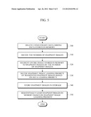 APPARATUS AND METHOD FOR SNAPSHOT IMAGE SEGMENTATION diagram and image