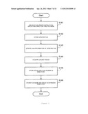 FILE DEDUPLICATION IN A FILE SYSTEM diagram and image