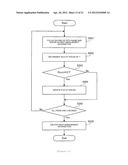 FILE DEDUPLICATION IN A FILE SYSTEM diagram and image