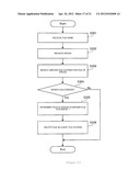 FILE DEDUPLICATION IN A FILE SYSTEM diagram and image