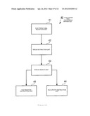 FILE DEDUPLICATION IN A FILE SYSTEM diagram and image