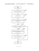 FILE DEDUPLICATION IN A FILE SYSTEM diagram and image