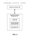 DISTRIBUTED TRANSACTION MANAGEMENT FOR DATABASE SYSTEMS WITH     MULTIVERSIONING diagram and image
