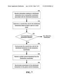 DISTRIBUTED TRANSACTION MANAGEMENT FOR DATABASE SYSTEMS WITH     MULTIVERSIONING diagram and image