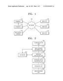 METHOD AND APPARATUS FOR CRAWLING WEBPAGES diagram and image