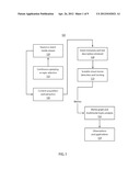 VISUAL MEME TRACKING FOR SOCIAL MEDIA ANALYSIS diagram and image