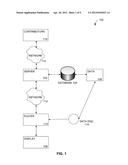 CENTRALIZED DATABASE FOR 3-D AND OTHER INFORMATION IN VIDEOS diagram and image