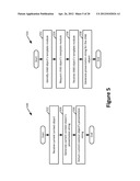 Result Types For Conditional Data Display diagram and image