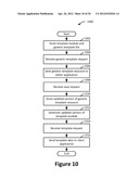 Result Types For Conditional Data Display diagram and image