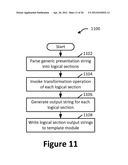 Result Types For Conditional Data Display diagram and image