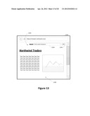 Result Types For Conditional Data Display diagram and image